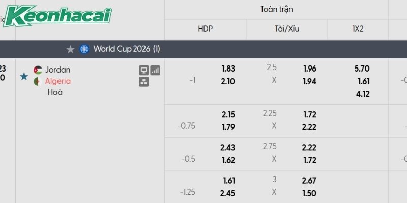Tỷ lệ kèo Jordan vs Algeria Tỷ lệ kèo Jordan vs Algeria